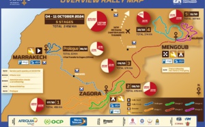 Rallye du Maroc 